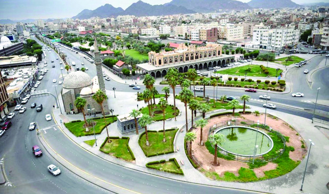 facts-about-madina-city